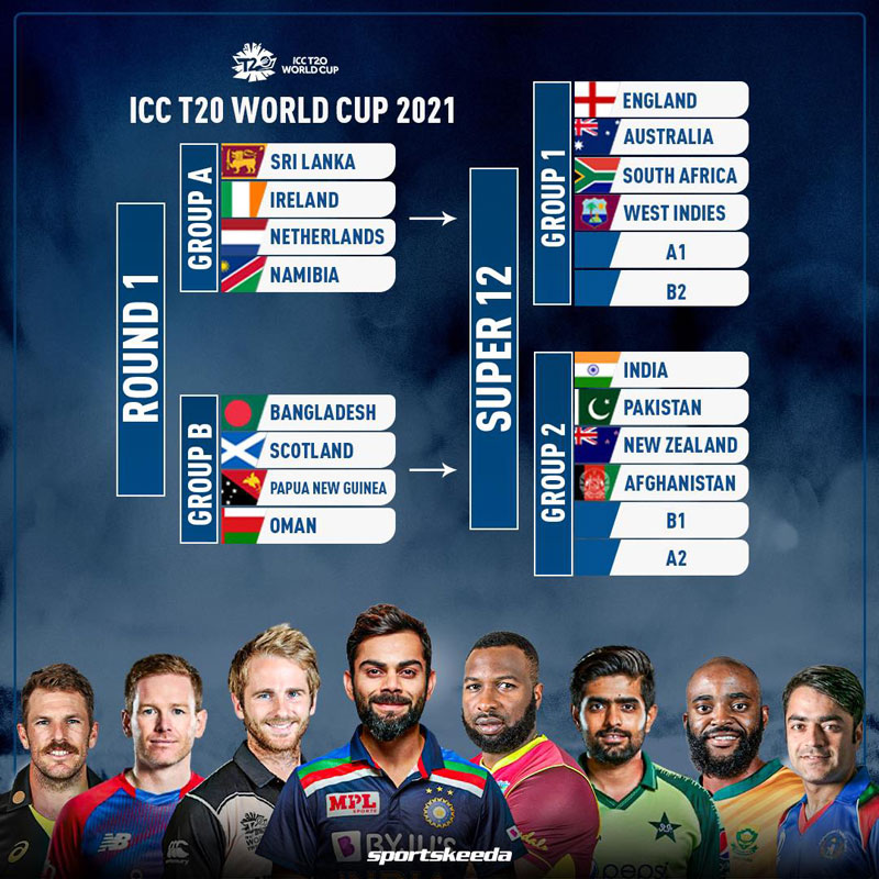 t20 world cup time table 