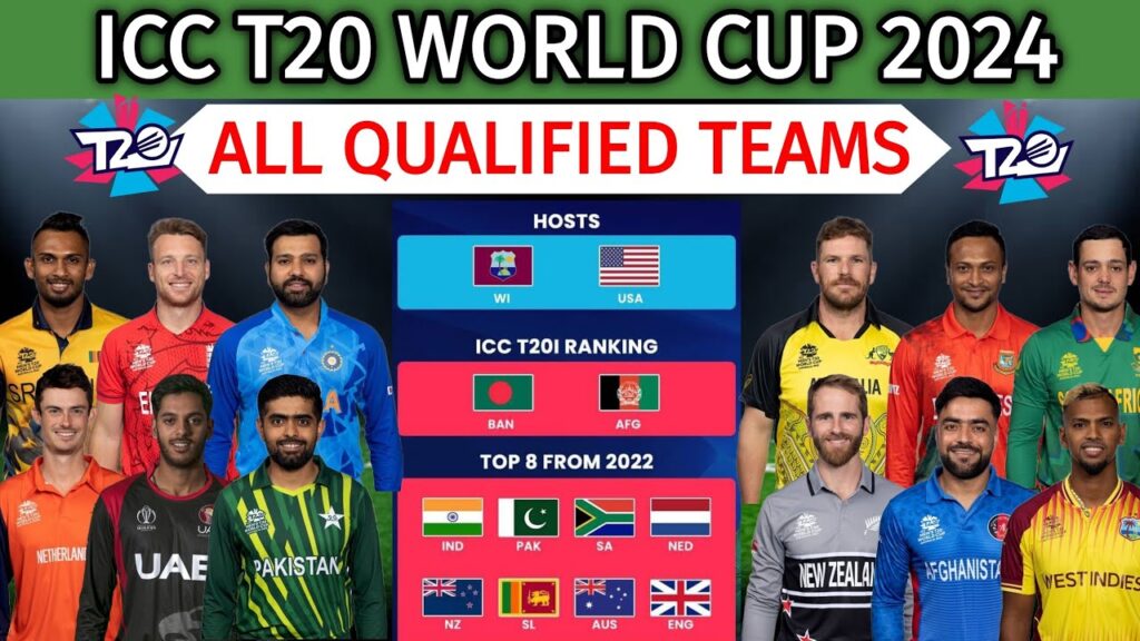 T20 World Cup 2024 Team List